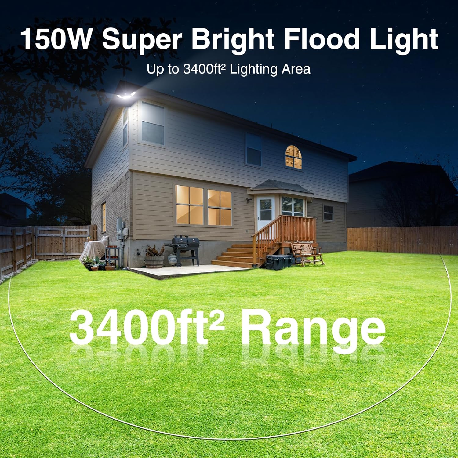 LeonLite LED Motion Sensor Security Lights