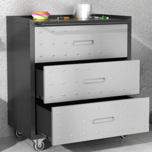 Discover 10 Best Heavy Duty Tool Storage for Garage: Top Picks for Organization 6 Metal Mobile Tool Storage
